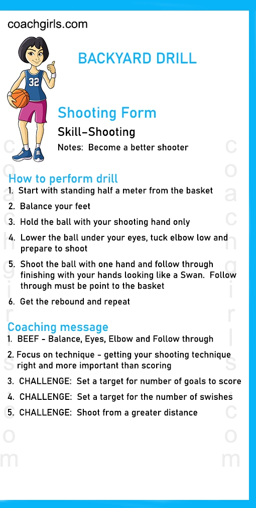 BACKYARD DRILL   Shooting Form   Skill–Shooting   Notes:  Become a better shooter