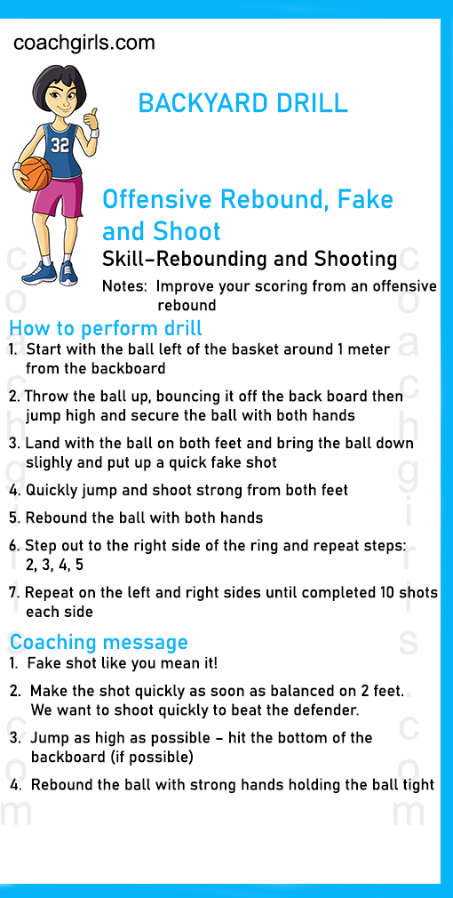 BACKYARD DRILL   Offensive Rebound, Fake  and Shoot  Skill–Rebounding and Shooting   Notes:  Improve your scoring from an offensive rebound