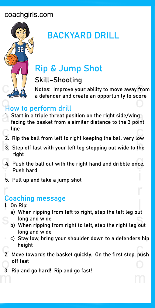 BACKYARD DRILL   Rip & Jump Shot   Skill–Shooting   Notes:  Improve your ability to move away from  a defender and create an opportunity to score  