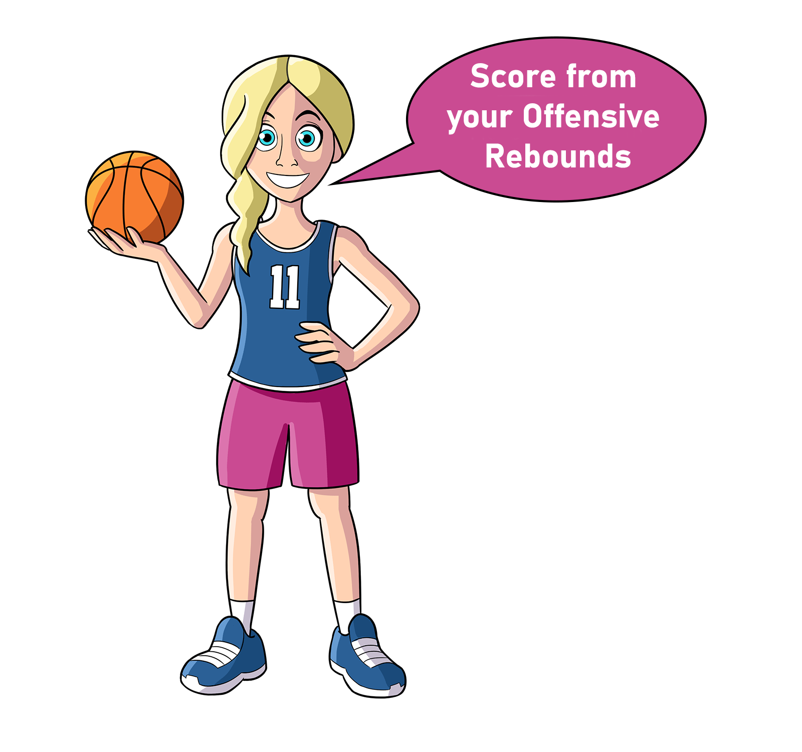 Score from your Offensive Rebounds character 11