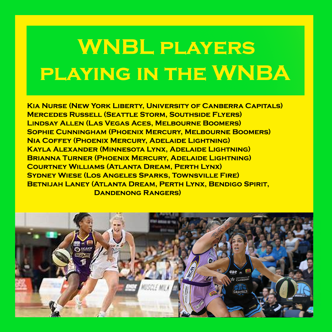 WNBL players in the WNBA